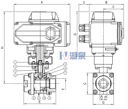 電動(dòng)絲扣球閥Q911F-16P型號(hào)，圖片，原理