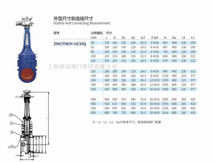 z941t-10電動閘閥型號、尺寸
