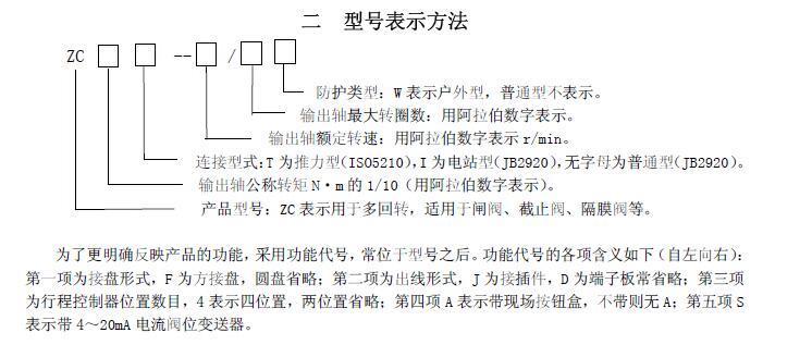 zc45-18/20閥門電動(dòng)裝置說(shuō)明書、接線圖